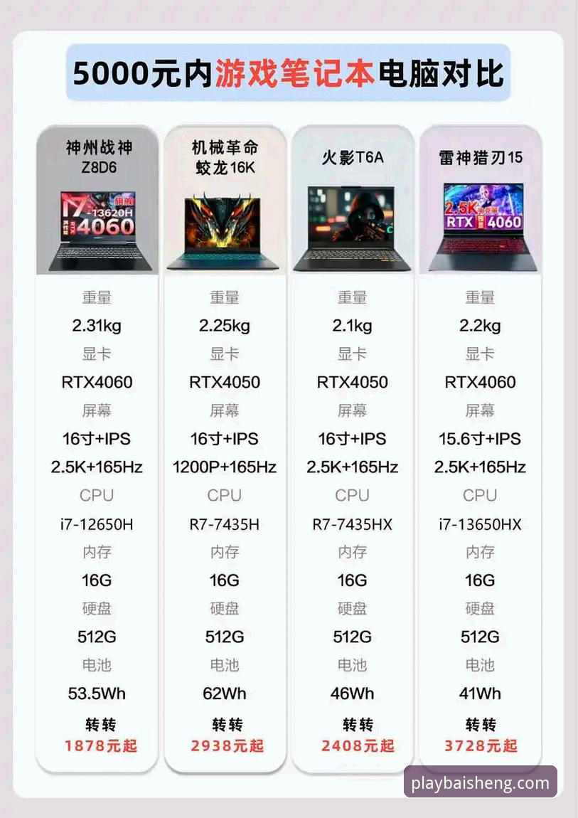 百胜游戏电脑版必备：2024全面评测，沉浸式娱乐平台体验报告