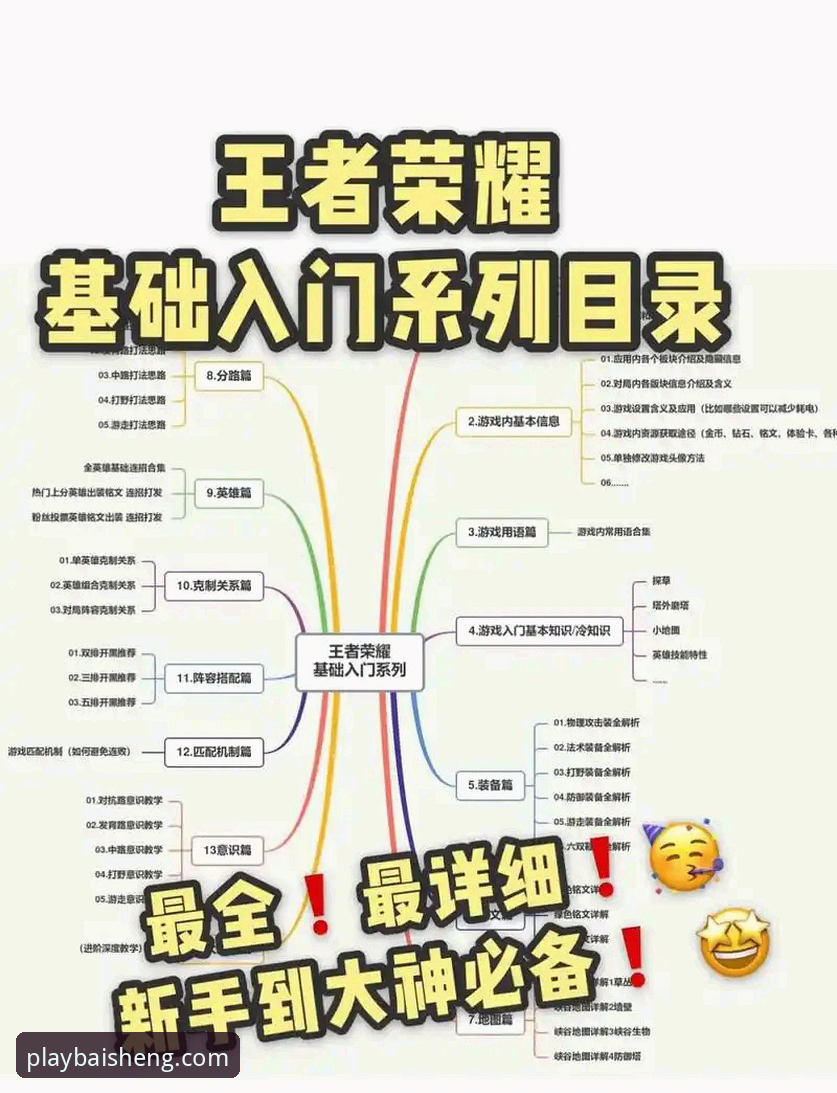 百胜游戏使用教程对比 百胜游戏平台使用教程深度分析:从入门到精通的全面对比解析