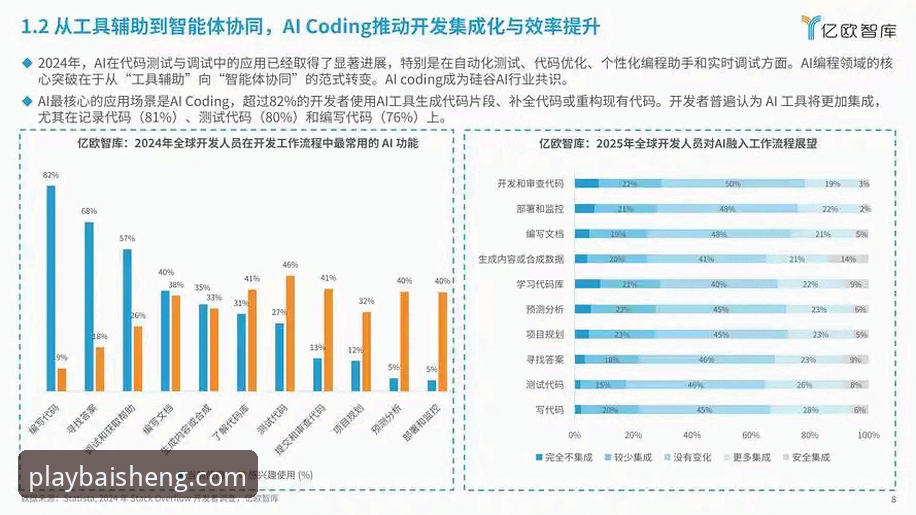 百胜游戏平台最新攻略解析：2025年用户体验与趋势深度报告