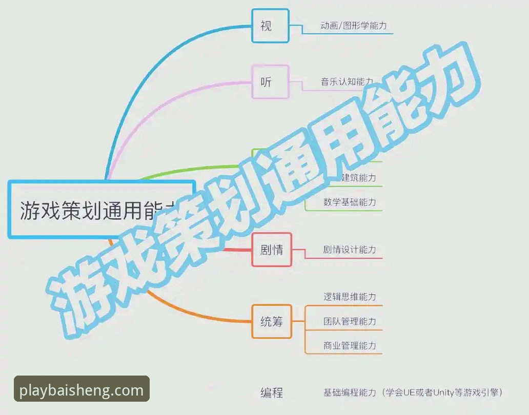 百胜游戏入口 百胜游戏平台入口详解:从下载到沉浸体验的创新路径